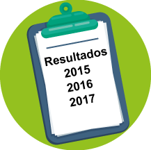 Imagen Resultados 2015-2016-2017