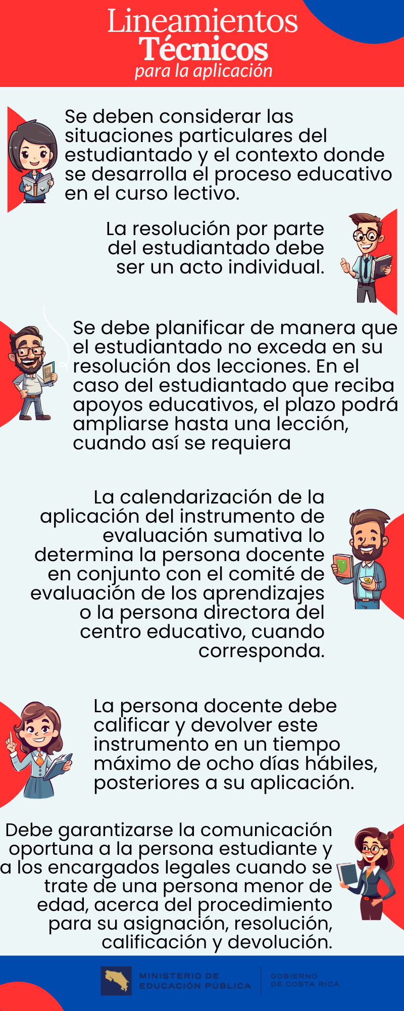 •	Se deben considerar las situaciones particulares del estudiantado y el contexto donde se desarrolla el proceso educativo en el presente curso lectivo. •	La resolución por parte del estudiantado debe ser un acto individual. •	Se debe planificar de manera que el estudiantado no exceda en su resolución dos lecciones. En el caso del estudiantado que reciban apoyos educativos, el plazo podrá ampliarse hasta una lección, cuando así se requiera. •	La calendarización de la aplicación del instrumento de evaluación sumativa lo determina la persona docente en conjunto con el comité de evaluación de los aprendizajes o la persona directora del centro educativo, cuando corresponda. •	La persona docente debe calificar y devolver este instrumento en un tiempo máximo de ocho días hábiles, posteriores a su aplicación. •	Debe garantizarse la comunicación oportuna a la persona estudiante y a los encargados legales cuando se trate de una persona menor de edad, acerca del procedimiento para su asignación, resolución, calificación y devolución.