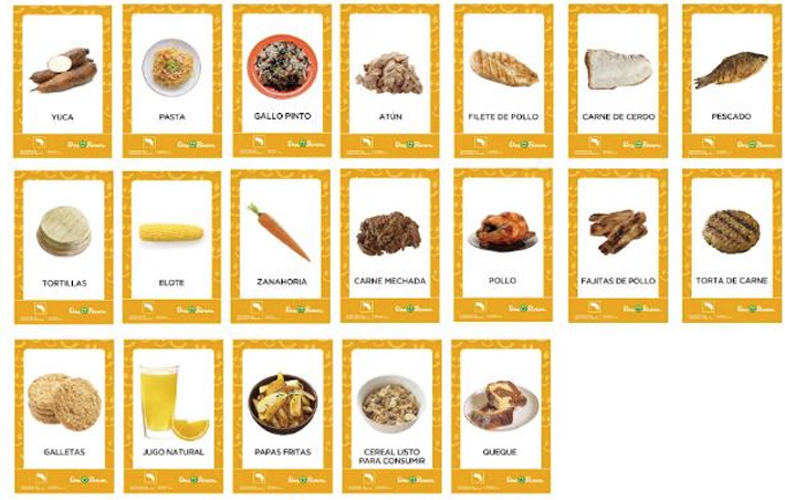Im&aacute;genes referenciales de alimentos para la sesi&oacute;n 10