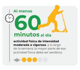 Imagen 60 minutos sesi&oacute;n 13