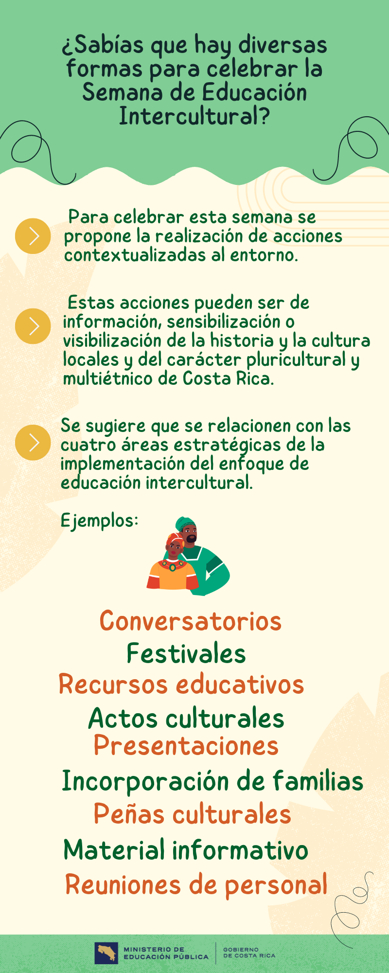 Para celebrar esta semana se propone la realización de acciones contextualizadas al entorno. Estas acciones pueden ser de información, sensibilización o visibilización de la historia y la cultura locales y del carácter pluricultural y multiétnico de Costa Rica.  Se sugiere que se relacionen con las cuatro áreas estratégicas de la implementación del enfoque de educación intercultural. ejemplos: festivales, conversatorios, material informatico, recursos educativos, actos culturales, presentaciones, reuniones de personal, peñas culturales, incorporación de familias, otras