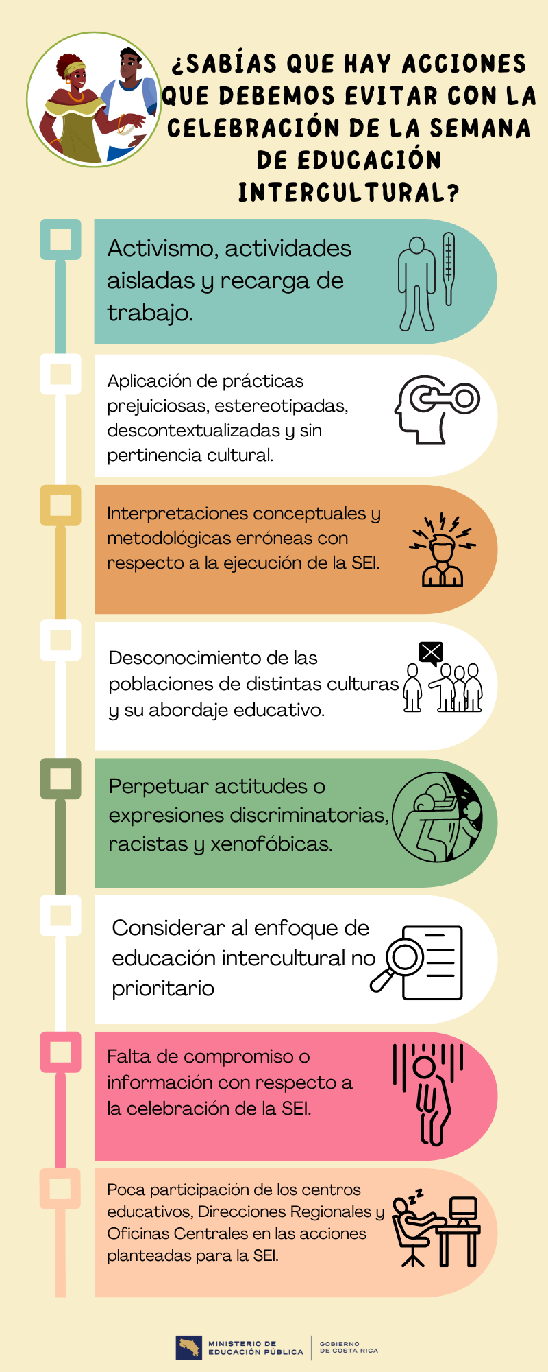 ¿Sabías que hay acciones que debemos evitar con la celebración de la Semana de Educación Intercultural?